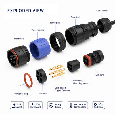 M25 IP67 Waterproof 50A EV Charging Connector for E-Scooter & Motorcycle