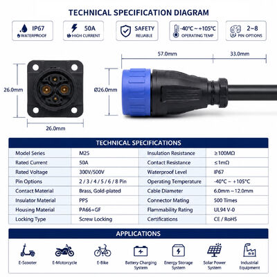 M25 IP67 Waterproof 50A EV Charging Connector for E-Scooter & Motorcycle